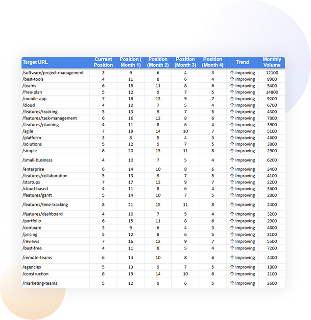future-proof-crypto-seo-img